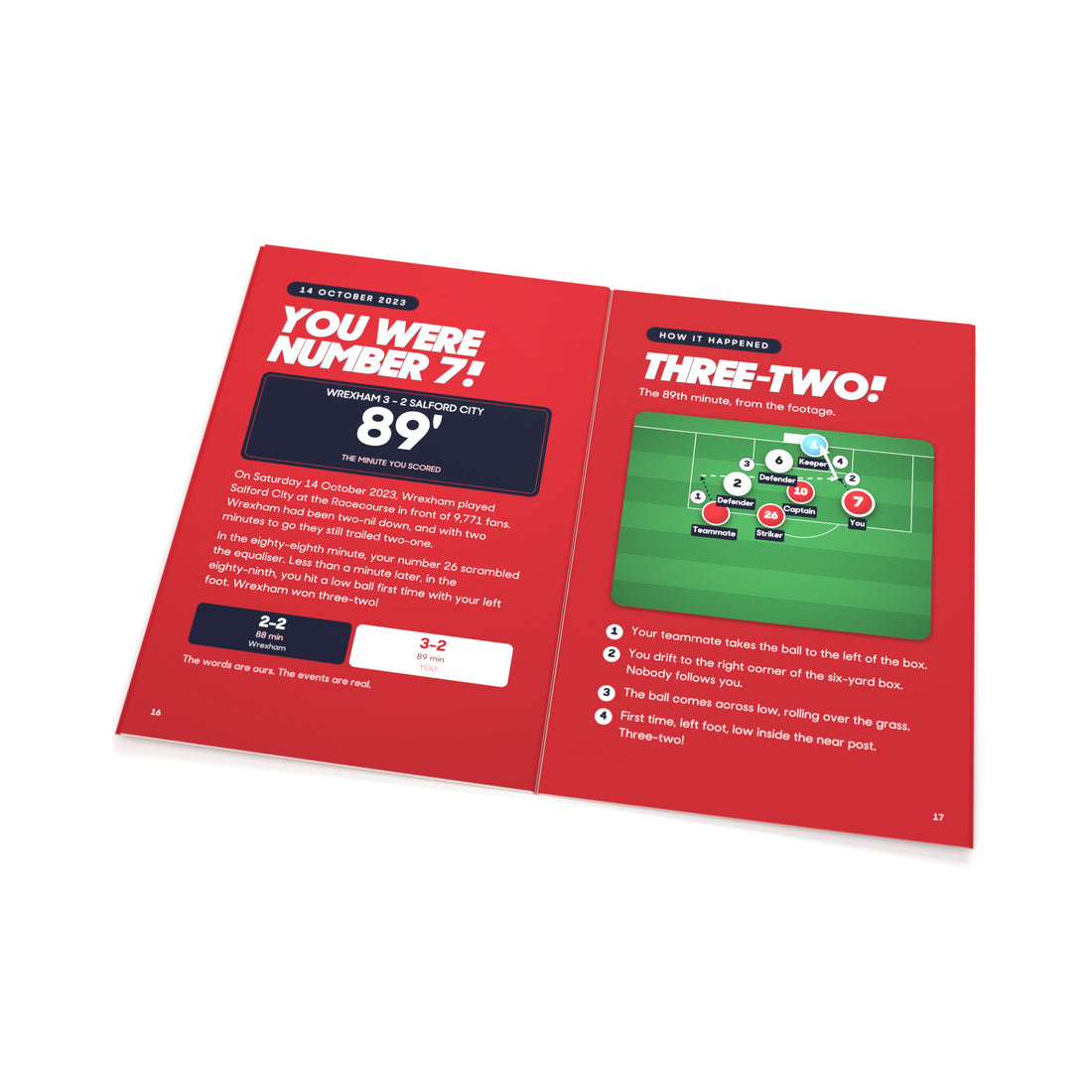 Wrexham v Salford City: Historic Moments, Book 8: Inside: the real story