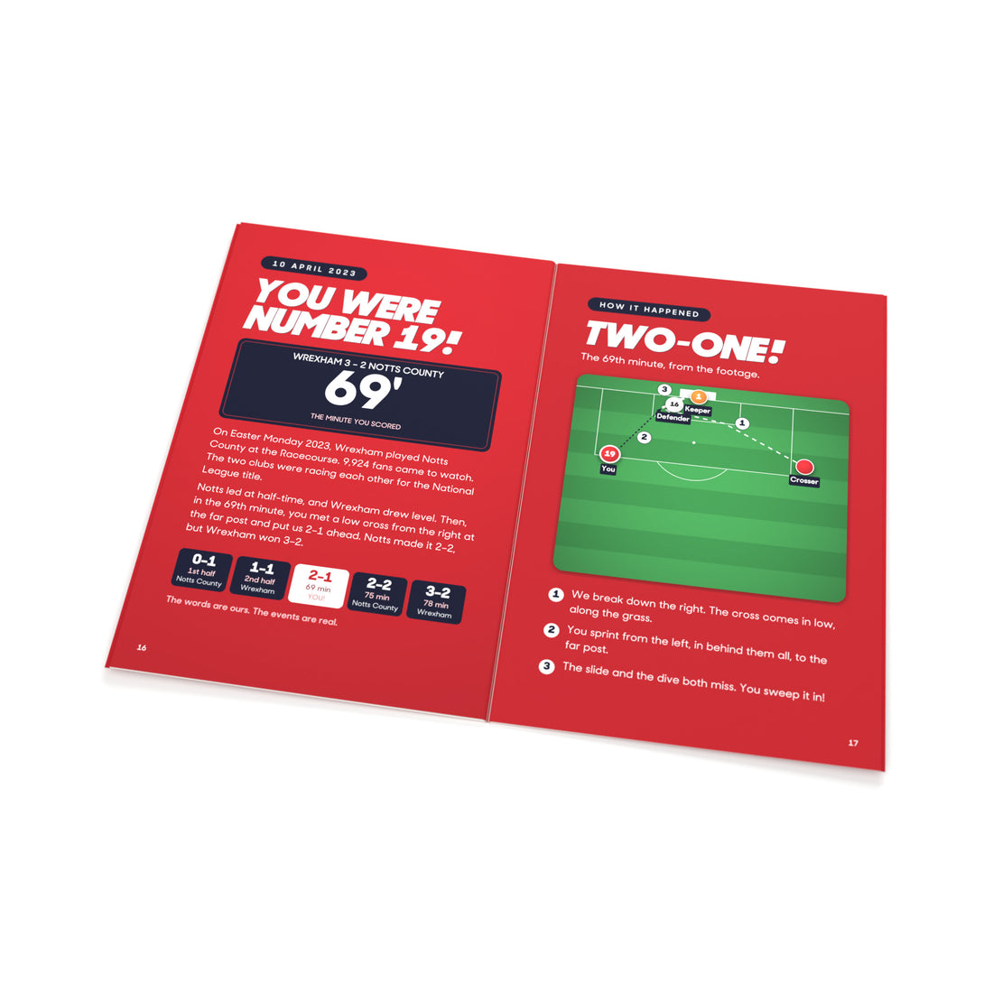 Wrexham v Notts County: Historic Moments, Book 10: Inside: the real story