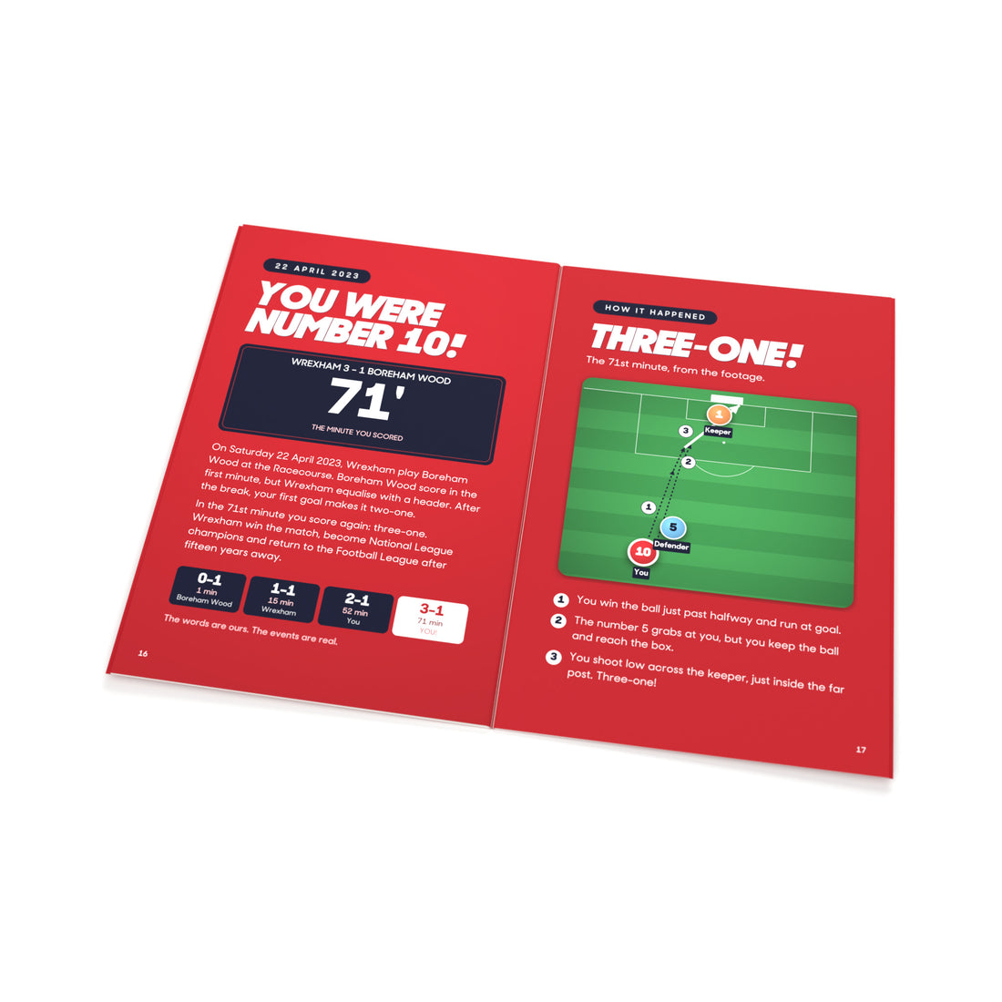 Wrexham v Boreham Wood: Historic Moments, Book 2: Inside: the real story
