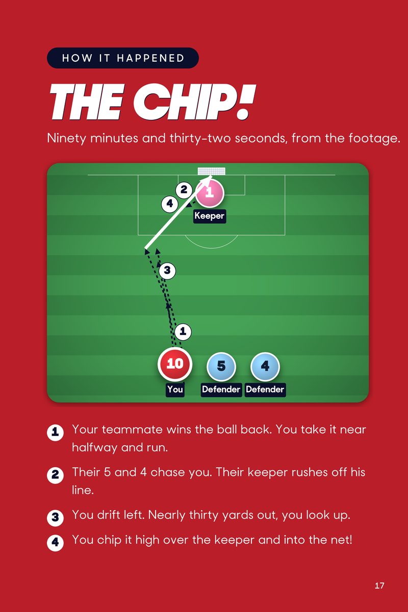 Historic Moments: Wrexham v Stockport County, Book 3. Personalised edition (sample name), page 17