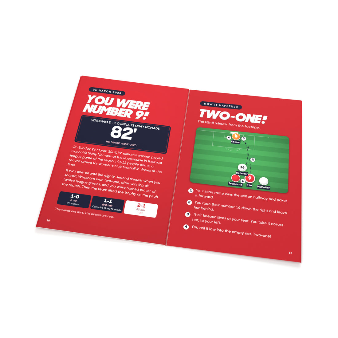 Wrexham v Connah's Quay Nomads: Historic Moments, Book 4: Inside: the real story
