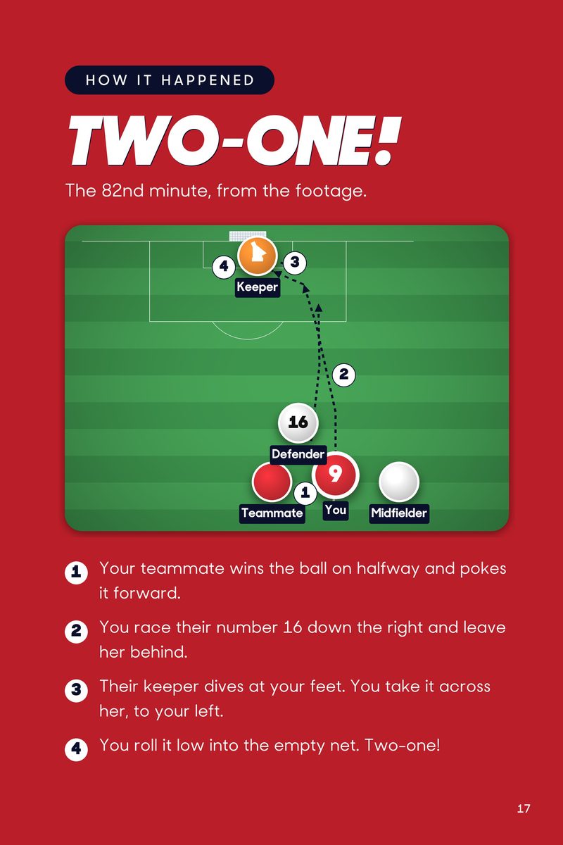 Historic Moments: Wrexham v Connah's Quay Nomads, Book 4. Personalised edition (sample name), page 17