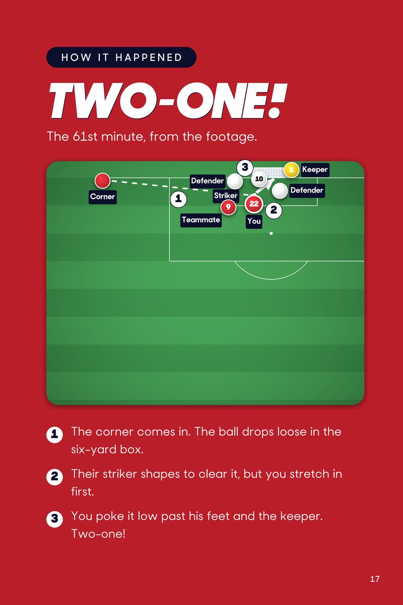 Historic Moments: Wrexham v Sheffield United, Book 5. Personalised edition (sample name), page 17