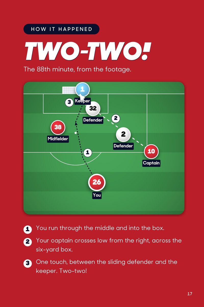 Historic Moments: Wrexham v Salford City, Book 7. Personalised edition (sample name), page 17
