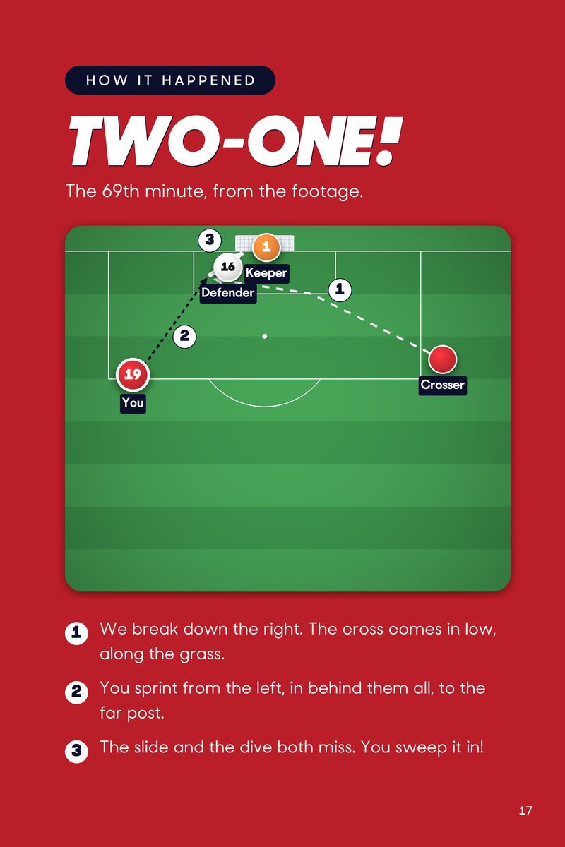 Historic Moments: Wrexham v Notts County, Book 10. Personalised edition (sample name), page 17
